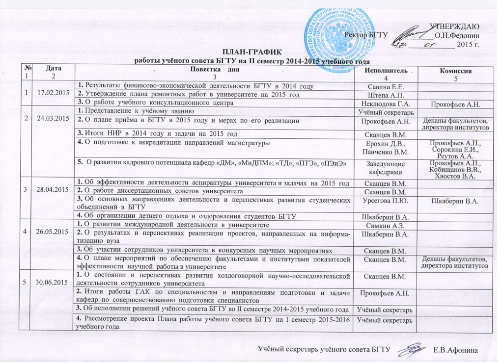 План мероприятий на месяц образец