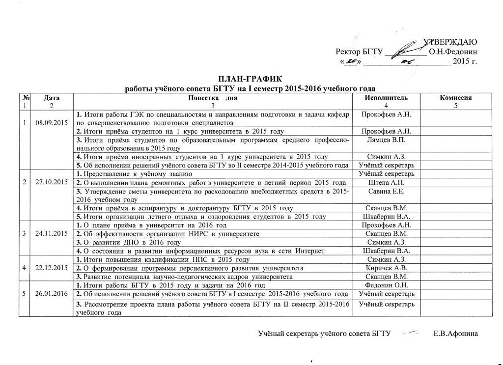 План приема бгту
