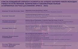 Подведены итоги Открытого конкурса на лучшую научную работу по естественным, техническим и гуманитарным наукам «Современные научные достижения. Брянск - 2023»